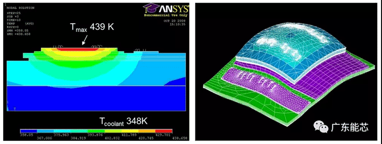 功率半導體器件錫膏解決方案深圳福英達分享:功率半導體器件功率循環測試與控制策略 功率半導體器件錫膏解決方案深圳福英達分享:功率半導體器件功率循環測試與控制策略