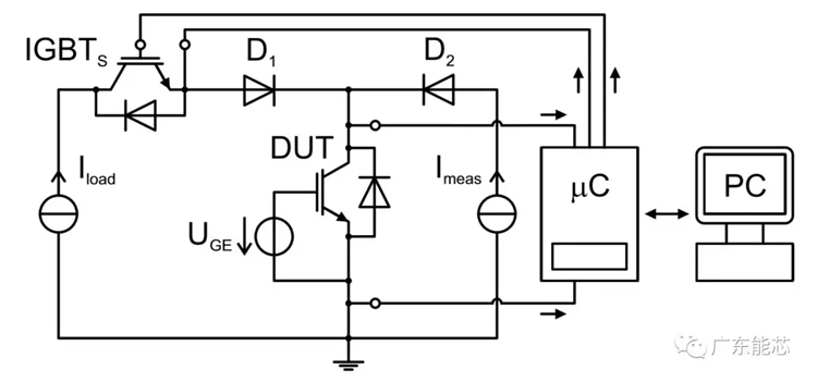 功率半導體器件錫膏解決方案深圳福英達分享:功率半導體器件功率循環測試與控制策略 功率半導體器件錫膏解決方案深圳福英達分享:功率半導體器件功率循環測試與控制策略