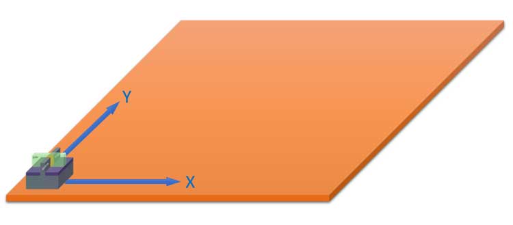 集成電路超微無鉛錫膏焊料深圳福英達分享:集成電路未來三個主要發(fā)展趨勢 集成電路超微無鉛錫膏焊料深圳福英達分享:集成電路未來三個主要發(fā)展趨勢