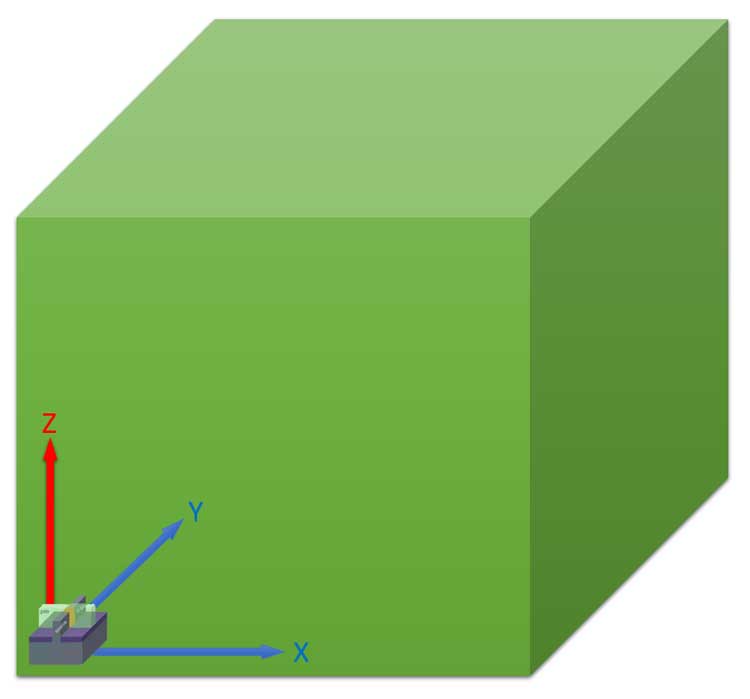集成電路超微無鉛錫膏焊料深圳福英達分享:集成電路未來三個主要發(fā)展趨勢 集成電路超微無鉛錫膏焊料深圳福英達分享:集成電路未來三個主要發(fā)展趨勢