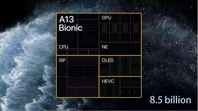 集成電路超微無鉛錫膏焊料深圳福英達分享:集成電路未來三個主要發(fā)展趨勢 集成電路超微無鉛錫膏焊料深圳福英達分享:集成電路未來三個主要發(fā)展趨勢