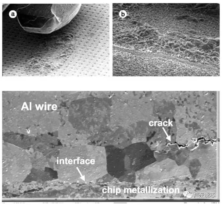 FPC柔性模塊封裝錫膏錫膠深圳福英達分享:電源循環試驗-鋁鍵合線的可靠性 FPC柔性模塊封裝錫膏錫膠深圳福英達分享:電源循環試驗-鋁鍵合線的可靠性