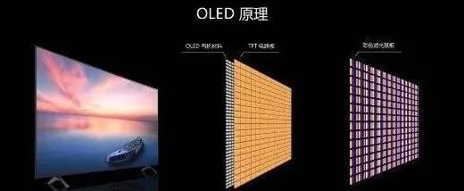 車規級無鉛錫膏焊料解決方案提供商深圳福英達分享:Mini LED 車載應用與自動駕駛傳感器 車規級無鉛錫膏焊料解決方案提供商深圳福英達分享:Mini LED 車載應用與自動駕駛傳感器