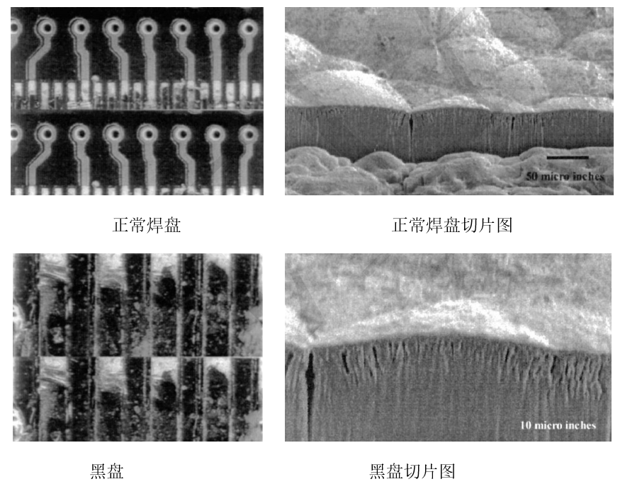 通過表面處理實現高可靠性無鉛焊點 通過表面處理實現高可靠性無鉛焊點