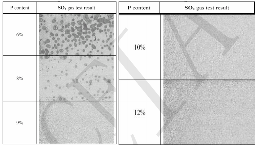 通過表面處理實現高可靠性無鉛焊點 通過表面處理實現高可靠性無鉛焊點