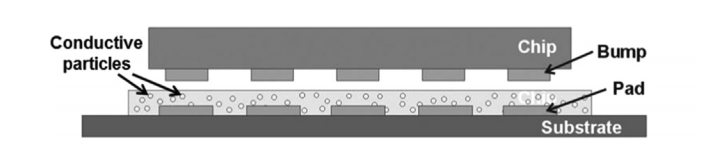 1681369718208805.png 1681369718208805.png