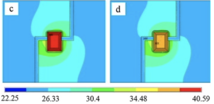 倒裝LED表面溫度 倒裝LED表面溫度