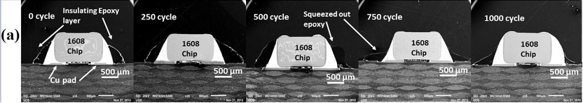 熱循環(huán)測(cè)試后的焊點(diǎn)外觀 熱循環(huán)測(cè)試后的焊點(diǎn)外觀