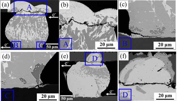 18次熱沖擊后焊點的失效機制 18次熱沖擊后焊點的失效機制