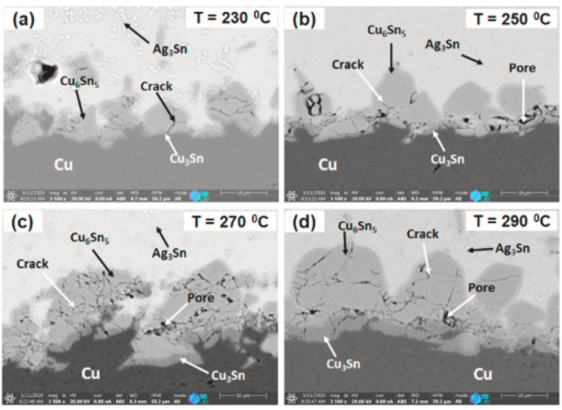 SAC305-1%SiC在不同回流溫度的IMC情況 SAC305-1%SiC在不同回流溫度的IMC情況